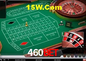 Experiência VIP 460Bet